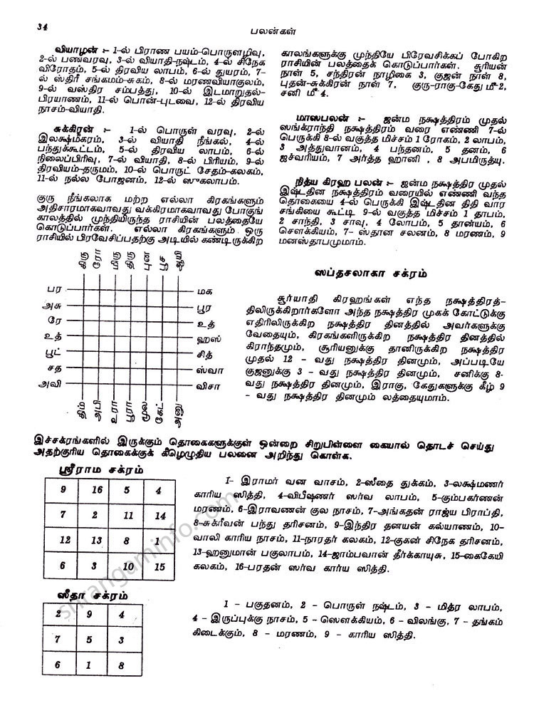 Panchangam